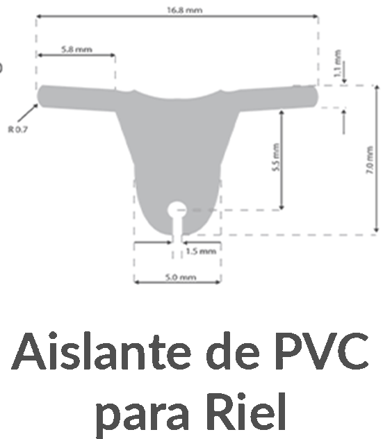 Aislante de PVC para Riel